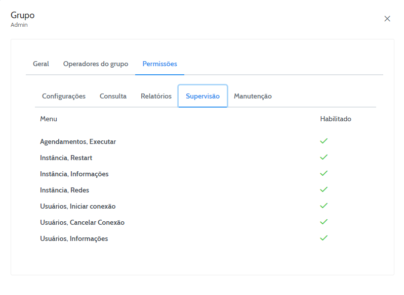 Aba Permissões - Supervisão