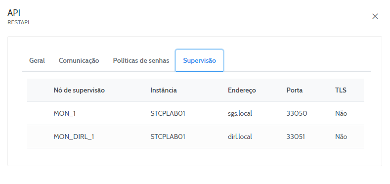 API - Supervisão